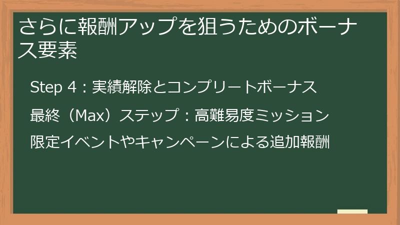 さらに報酬アップを狙うためのボーナス要素