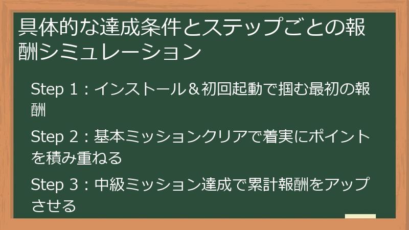 具体的な達成条件とステップごとの報酬シミュレーション