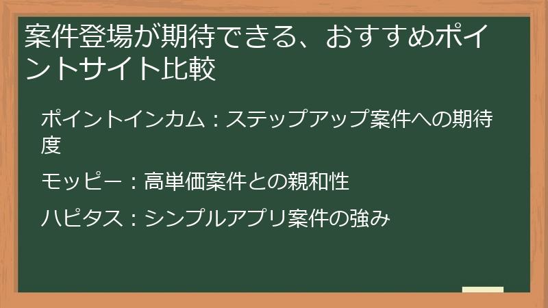 案件登場が期待できる、おすすめポイントサイト比較