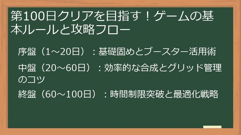 第100日クリアを目指す!ゲームの基本ルールと攻略フロー