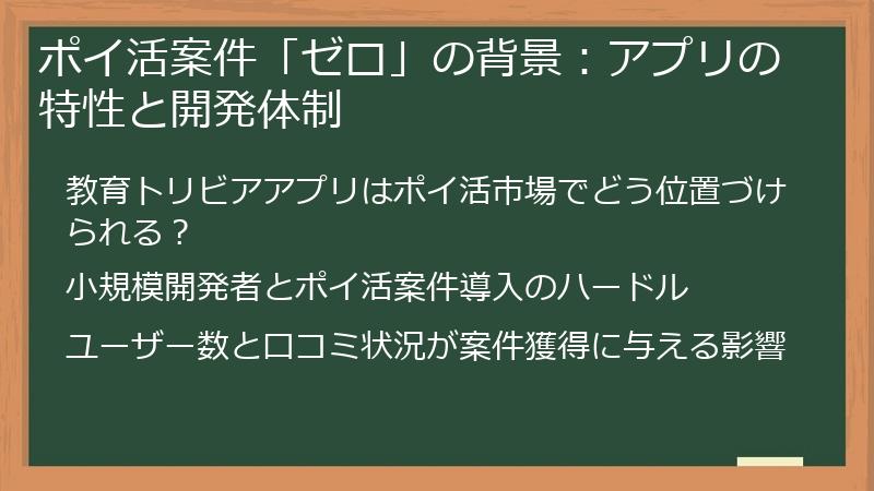 ポイ活案件「ゼロ」の背景：アプリの特性と開発体制