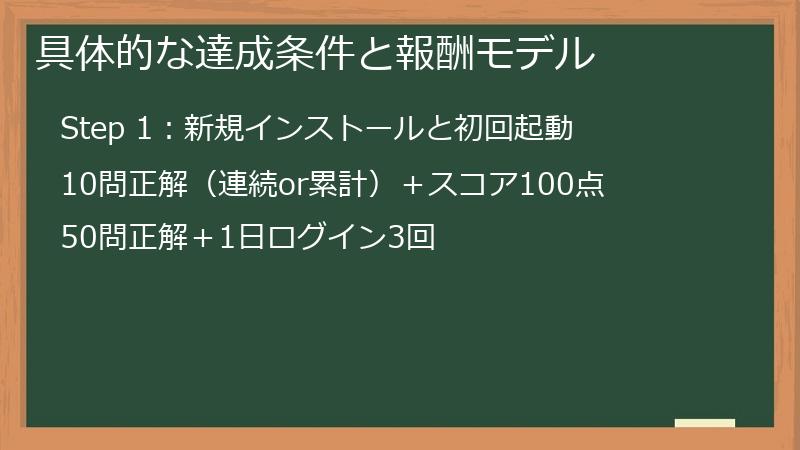具体的な達成条件と報酬モデル