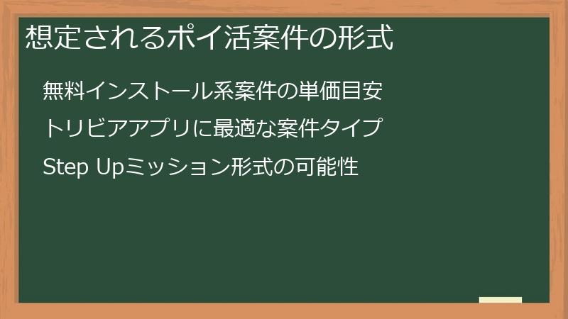 想定されるポイ活案件の形式