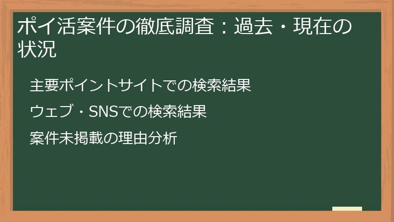 ポイ活案件の徹底調査：過去・現在の状況