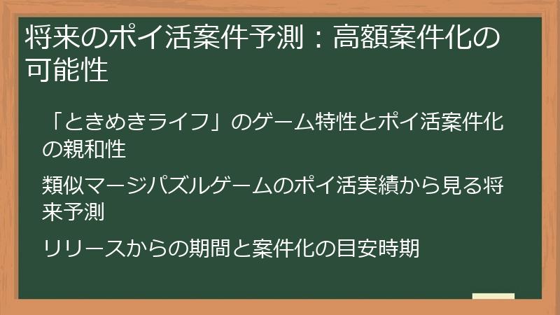将来のポイ活案件予測：高額案件化の可能性