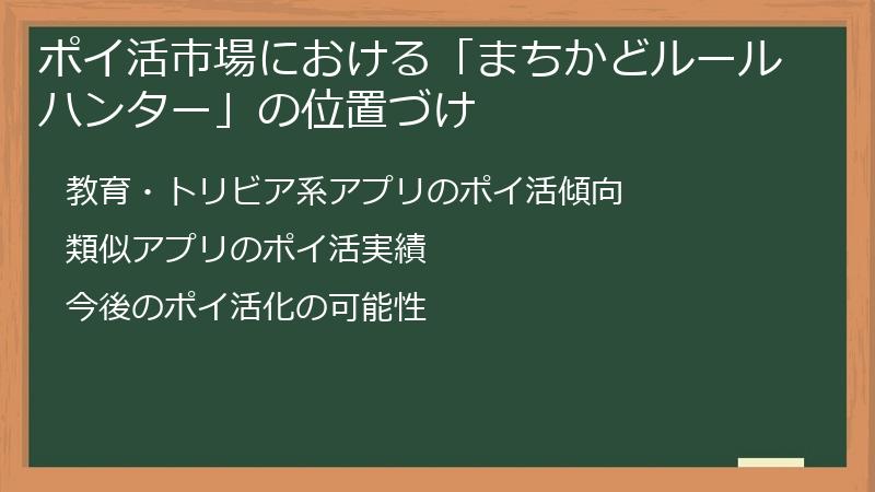 ポイ活市場における「まちかどルールハンター」の位置づけ