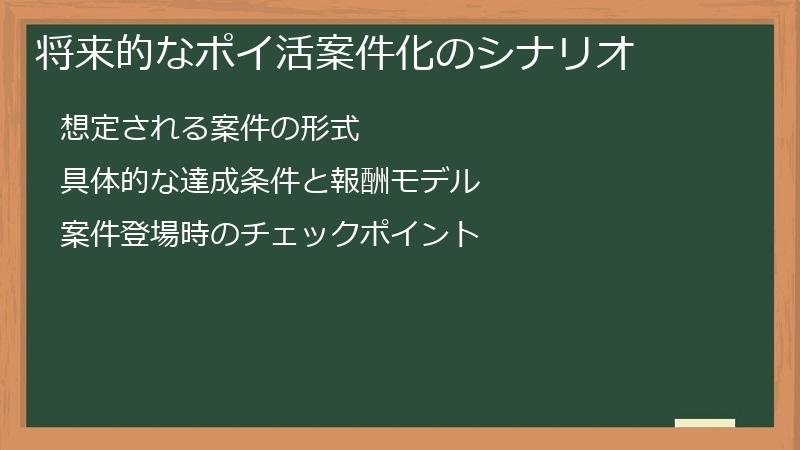 将来的なポイ活案件化のシナリオ