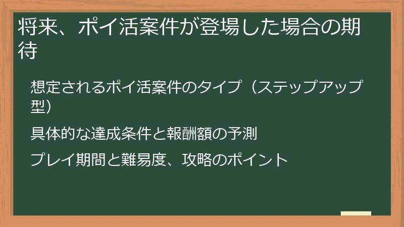 将来、ポイ活案件が登場した場合の期待