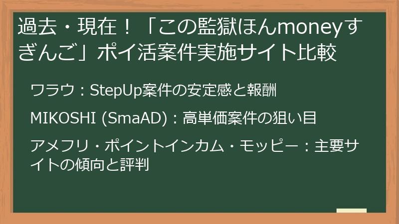過去・現在！「この監獄ほんmoneyすぎんご」ポイ活案件実施サイト比較