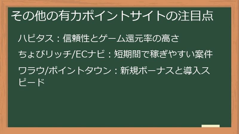 その他の有力ポイントサイトの注目点