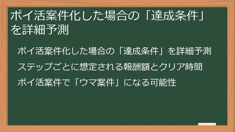 ポイ活案件化した場合の「達成条件」を詳細予測