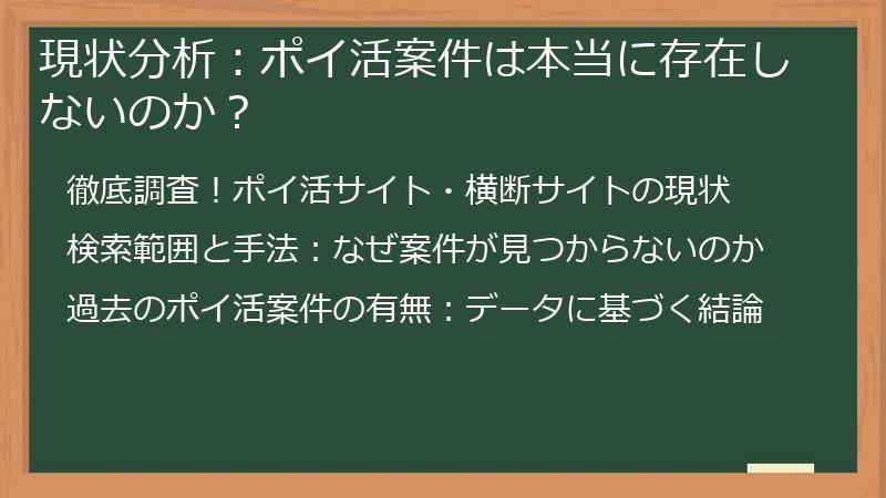 現状分析：ポイ活案件は本当に存在しないのか？