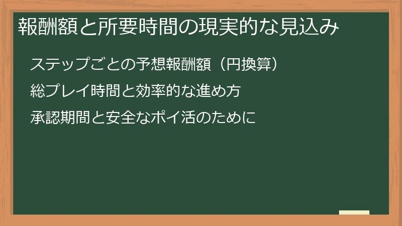 報酬額と所要時間の現実的な見込み