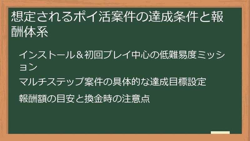 想定されるポイ活案件の達成条件と報酬体系
