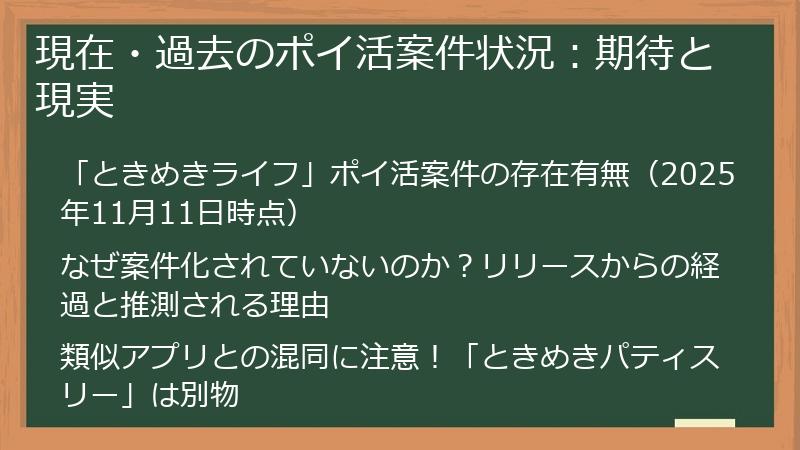 現在・過去のポイ活案件状況：期待と現実