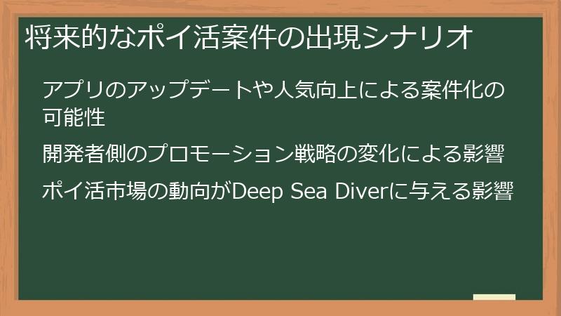 将来的なポイ活案件の出現シナリオ