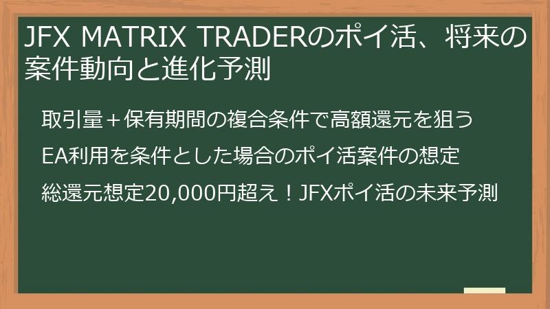 JFX MATRIX TRADERのポイ活、将来の案件動向と進化予測