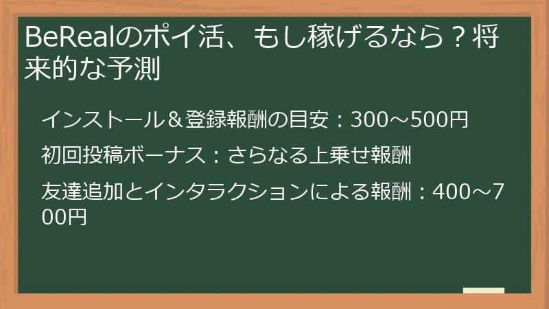BeRealのポイ活、もし稼げるなら？将来的な予測