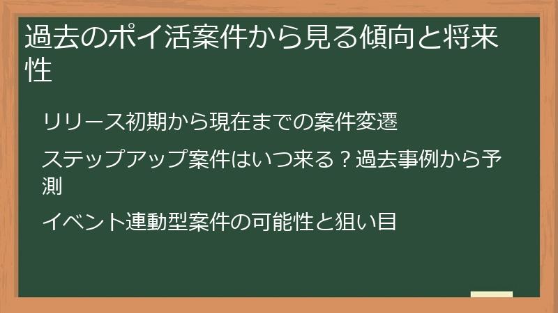 過去のポイ活案件から見る傾向と将来性