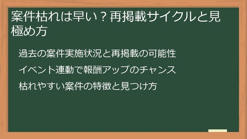 案件枯れは早い？再掲載サイクルと見極め方