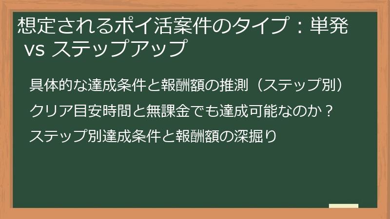 想定されるポイ活案件のタイプ:単発 vs ステップアップ