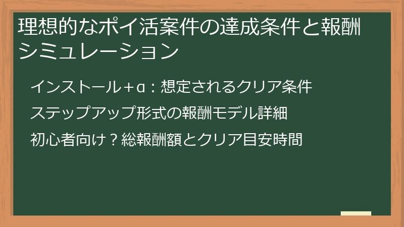 理想的なポイ活案件の達成条件と報酬シミュレーション