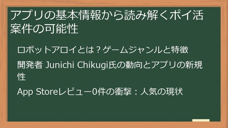 アプリの基本情報から読み解くポイ活案件の可能性