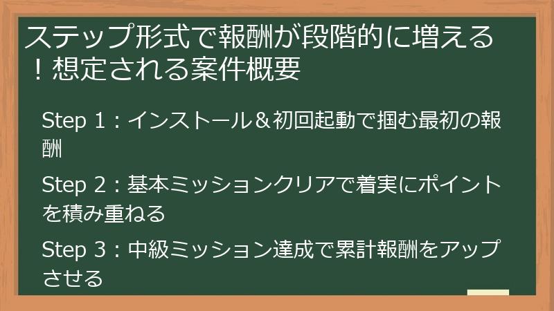ステップ形式で報酬が段階的に増える！想定される案件概要